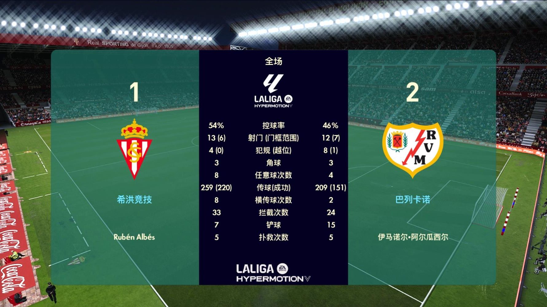 希洪竞技不满主裁判,客场失利 希洪竞技不满主裁判,客场失利